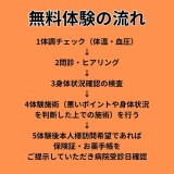 訪問鍼灸マッサージの無料体験から実施までの流れ